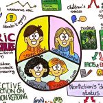 Comic by Sarah Caré